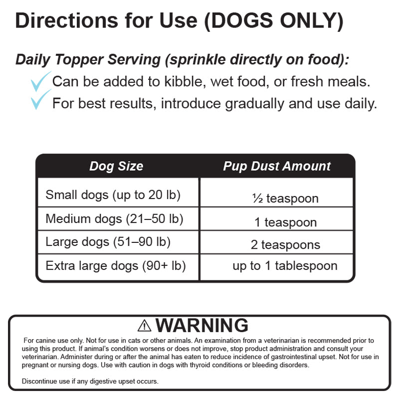 PupDust Daily Vitality Delivered: Gut, Joint, and Coat Support in One Simple Scoop.